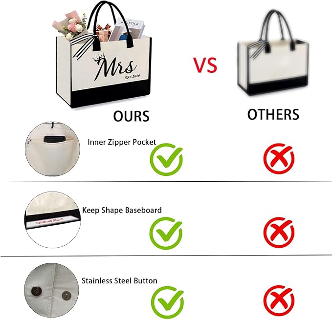 Mrs 2026 Bride Canvas Tote Bag, Gifts for Wedding BridalShower, mrs 2026 bag with Makeup Bag，Bachelorette Party, Bride to be Gifts, Miss to Mrs Bag,Christmas Personalized Bridesmaid Gift