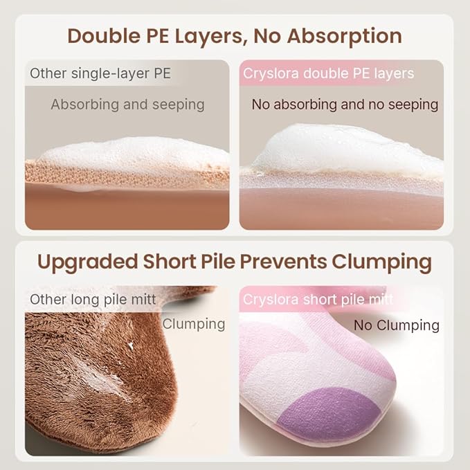 Lotion Applicator & Self Tanning Mitt - Short-Pile, Reusable, Durable, No Absorption, Anti-Sliding Glove for Even, Waste-Free Application of Lotions, Oils & Creams (Pink Purple Set)