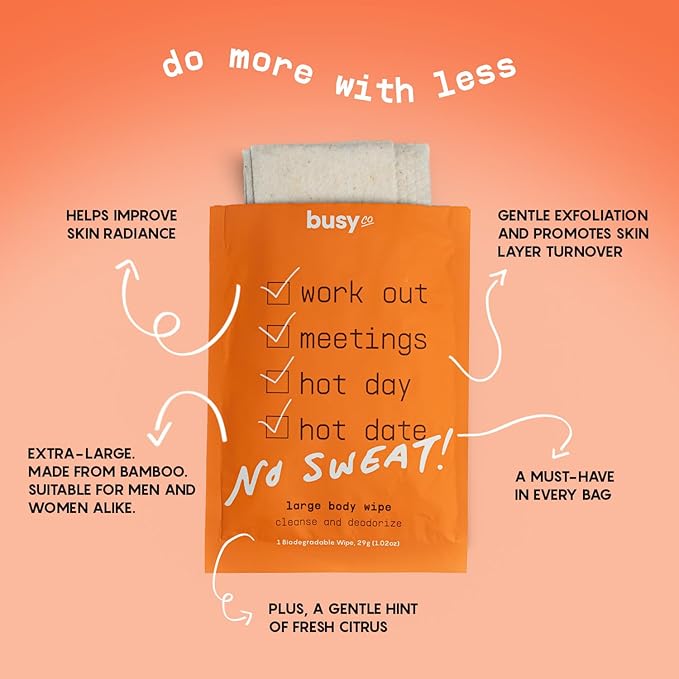 Refresh Body Wipes for Women - Cleansing Large Wash Cloth - Extra Thick & Moist - Armpit Sweat Cloths for Body Odor - No Rinse, No Shower - Fresh Citrus - Arnica Flower, Charcoal & Glycolic Acid