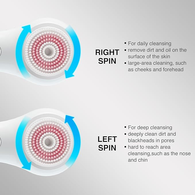 Electric Facial Cleansing Brush, 2-Way Rotating Face Scrubber for Daily & Deep Cleaning, 3 Modes, 5 Brush Heads, Rechargeable, IPX7 Waterproof for All Skin Types