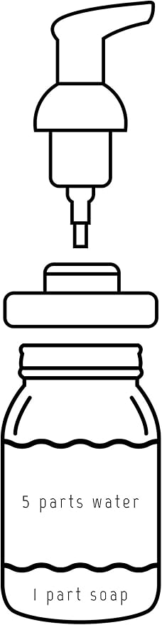 Jarmazing Products Mason Jar Foaming Soap Dispenser Lids - Includes Waterproof Stickers! - White - 2 Pack