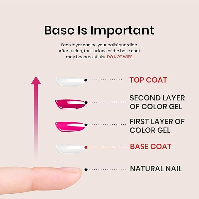 Beetles Gel Top Coat and Base Coat Set - 2 Pcs 15ml No Wipe Top Coat Gel Nail Polish Shine Finish and Long Lasting, Soak Off LED Nail Lamp Finish Nail Art Design Manicure Diy at Home