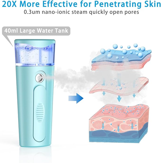 withthesun Nano Face Mister, Facial Steamer, USB Rechargeable Cool Mist Sprayer, 40ml Visual Water Tank, Face Mist for Eyelash Extensions, Facial Deep Cleaning, Makeup (Blue)