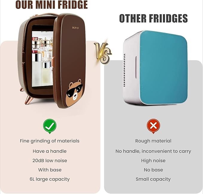 KFO Mini Fridge 6L| Pro-Style Beauty Fridge for Bedroom & Makeup | 6°C Cooling + 20dB Ultra-Quiet | 8-Can Drink or Cosmetic Storage & Adjustable Shelf