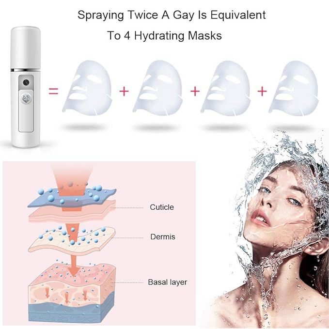 Nano Facial Mister Moisturizing Atomization Humidifier Cool Mist Facial Steamer Handy Mist Sprayer Moisturizing & Hydrating for Skin Care, Makeup, Eyelash Extensions (White)