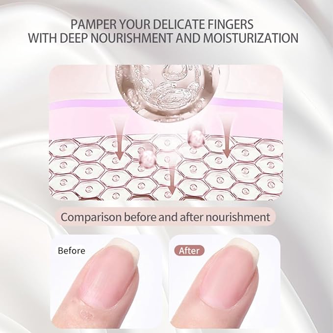 8ml/0.27 FL.oz Cuticle Oil Roller Nourishing Moisturizing Roll On Cuticle Oil for Convenient Portable Nail Rollerball for On the Go Hydration and Care(Lemon&Green Tea)