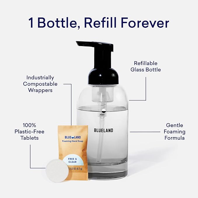 BLUELAND Hand Soap Duo, 2 Refillable Glass Foaming Hand Soap Dispensers with 8 Refill Tablets, Variety Scents, 8 x 9 Fl oz
