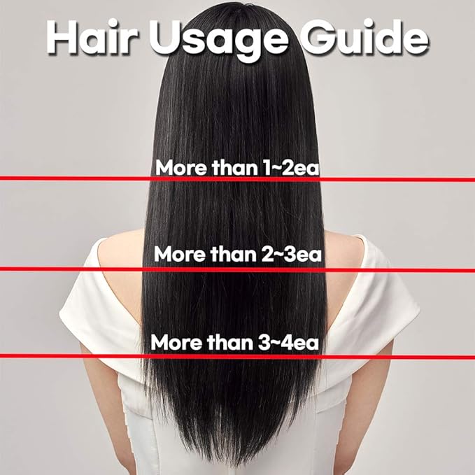 eZn Pudding Hair Dye for Sensitive Scalps – (Coral Orange) | No-Drip, Ammonia-Free, Long-Lasting Semi-Permanent Hair Color with Keratin for Gentle Gray Coverage at Home