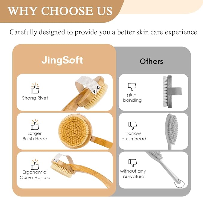 Detachable Dry Brushing Body Brush Natural Boar Bristle Back Scrubber for Shower with Long Handle for Exfoliation and Lymphatic