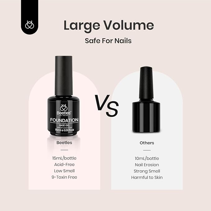 Beetles Gel Top Coat and Base Coat Set - 2 Pcs 15ml No Wipe Top Coat Gel Nail Polish Shine Finish and Long Lasting, Soak Off LED Nail Lamp Finish Nail Art Design Manicure Diy at Home