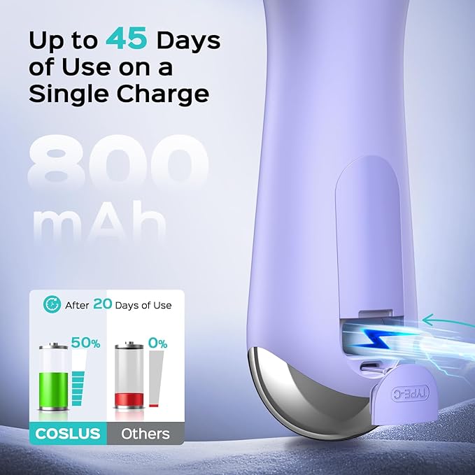 COSLUS FBS03 Face Scrubber Facial Cleansing Brush: 2 in 1 Spin and Vibration Patented, Silicone Electric Exfoliator Scrubber with Automatic Foaming, Waterproof Face Cleanser Brush for Men and Women