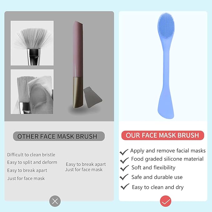 2 in 1 Facial Cleansing Brush&Silicone Face Mask Applicator, 2PCS Face Mask Brush Face Scrubber for Exfoliating, Massaging, Remove Blackheads, Applicator for Mud, Body Lotion, DIY Mask, Blue & Grey