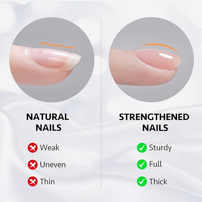 GAOY Gel Top Coat, Builder Gel and Base Coat Set, 3 Pcs 16ml Clear Glossy No Wipe Combination for UV Light Cure