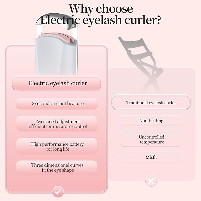 Heated Eyelash Curler for Natural Lashes 2 Level Adjustable Temperature Mini Electric Lash Curler Fast 3 Second Heat Up 24 Hours Long Lasting Curl (WhiteBlue)