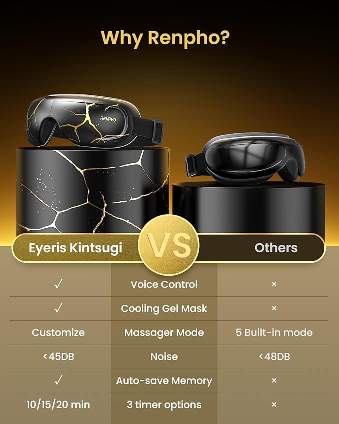 RENPHO Eye Massager with Heat and Cooling Voice Control, Birthday Gifts for Men Women Dad Him Her, Eye Mask for Migraines, Eye Care with Massage, Reduce Dry Eyes Eyeris Kintsugi