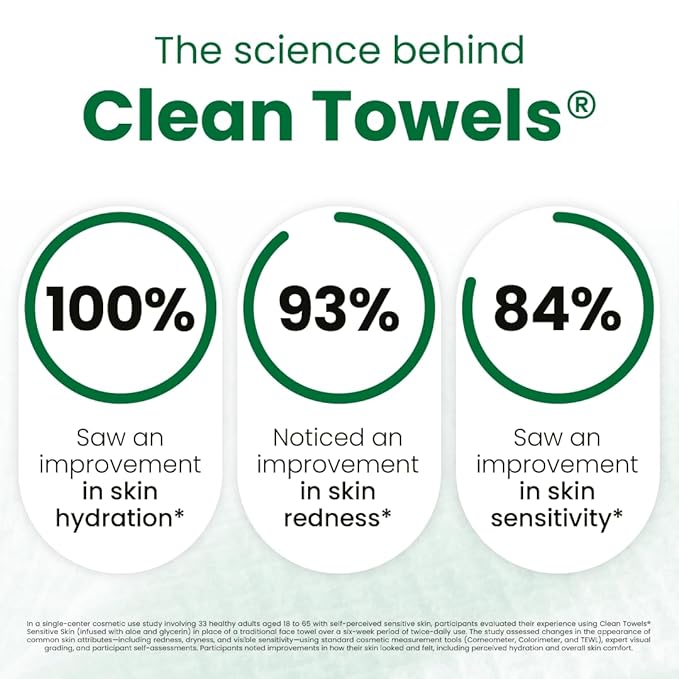CLEAN SKIN CLUB Sensitive Skin Clean Towels® XL, Ultra-Soft Disposable Face Dry Wipes Infused with Aloe & Glycerin, XL - 2 Pack (50 count)
