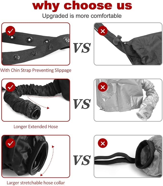 Bonnet Hood Hairdryer Attachment - Upgraded Hair Dryer Bonnet with Chin Strap and Longer Extended Hose More Easy to Enjoy Styling, Curling and Hair Deep Conditioning, Free Carrying Case Hooded Dryer.
