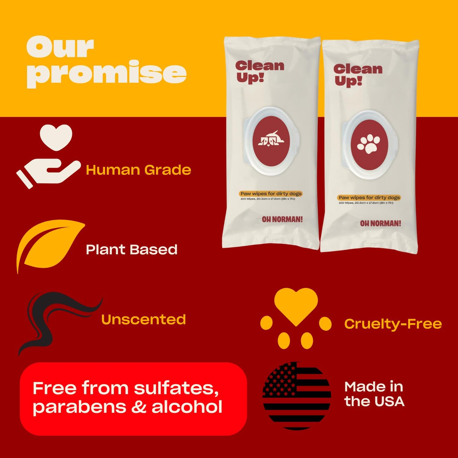 OH NORMAN! Clean Up Paw Wipes for Dogs (8x7) by Kaley Cuoco, Gentle Pet Grooming Wipes, Plant-Based and Unscented, 100 Count