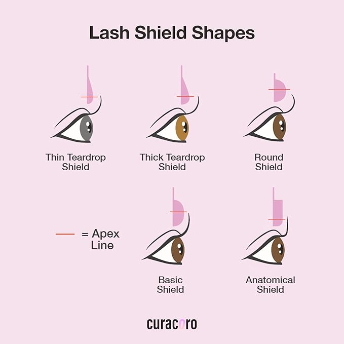 Curacoro Lash Lift Rods, 14 Pcs/7 Sizes Lash Lift Shields, Lash Lift Pads for Eyelash Curling and Lifting, Reusable Silicone Lash Rods For Eyelash Perm Lamination