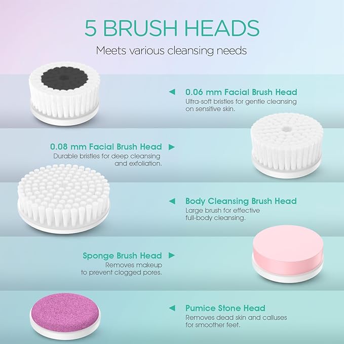 VOYOR Facial Cleansing Brush Rechargeable, Spin Face Brush Waterproof 5-in-1 Body Brush Set for Deep Skin Cleansing, Gentle Exfoliating and Massaging FB500 (Blue)