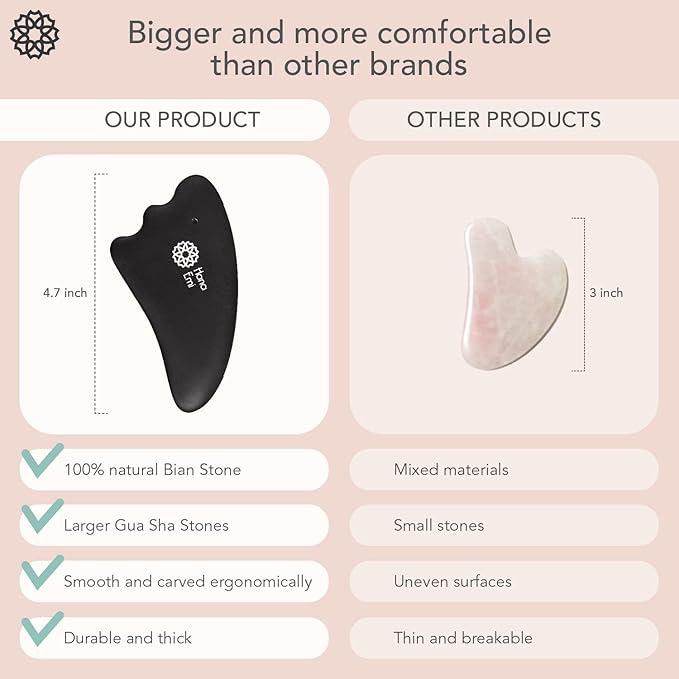 Facial Rejuvenation Set: Silver Ice Globes and Gua Sha Tool for Face and Body - 2-Piece Cryo Globes for Cooling Facial Massage and 4-Piece Bian Stone Gua Sha Tool for Skincare Routines