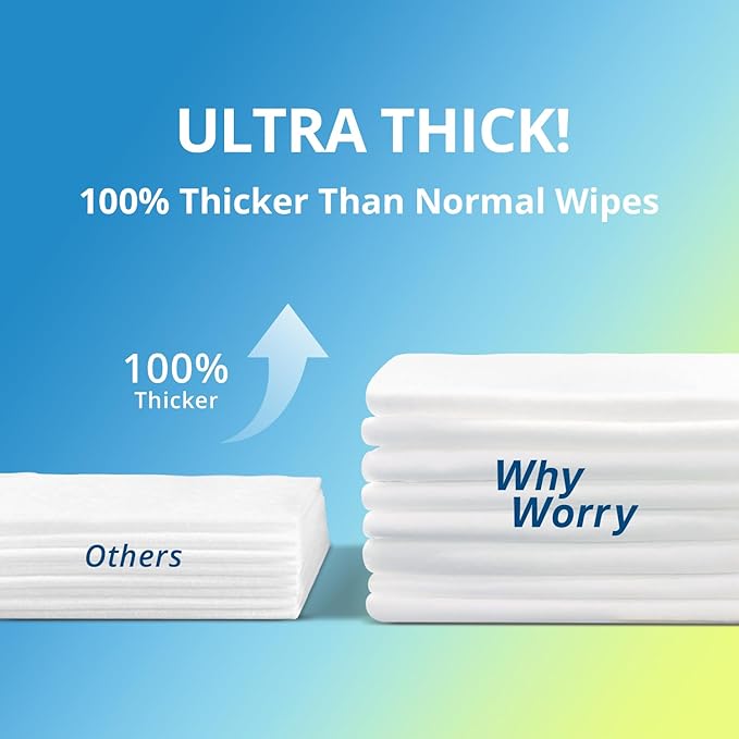 WhyWorry Ultra Thick Bathing Wipes for Adults Rinse Free, Large Body Wipes for Women, Men, Elderly Care & Cleaning, 8" x 12" Disposable Shower Washcloths for Gym & Camping, Unscented, 100 Count