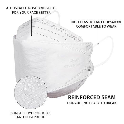 Borje KN95 Face Masks for Adults 50 Pack, 5-Ply White Disposable Face Mask Against PM 2.5 Smoke & Dust, Filtration Efficiency 95%