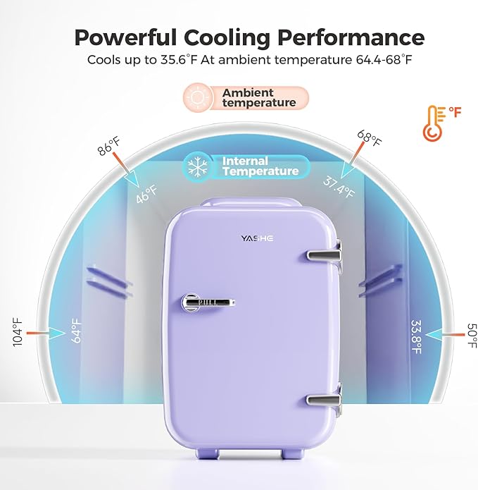 Mini Fridge, 4 Liter/6 Can Mini Makeup Fridge, 110V AC/ 12V DC Portable Thermoelectric Cooler&Warmer for Skincare, Drink, Cosmetic, Medicine, Small fridge for Bedroom, Office, Dorm, Car, Purple