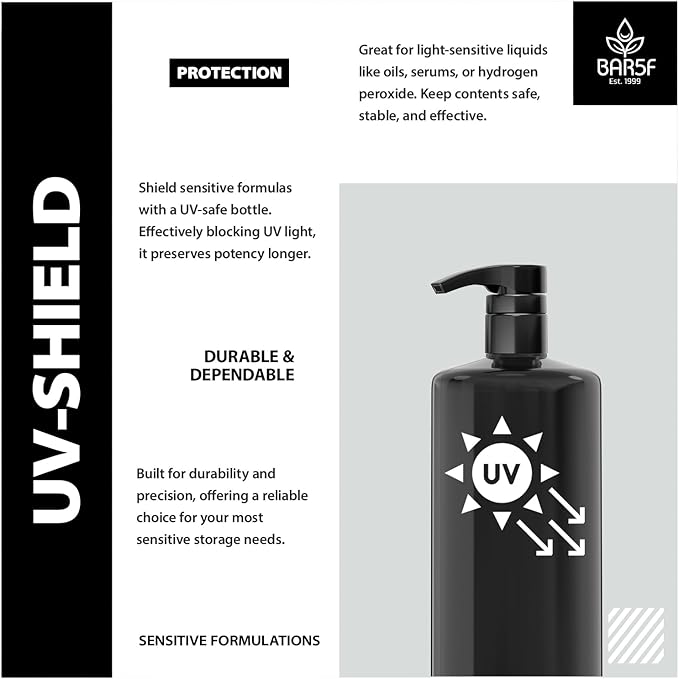 Bar5F 1-Liter BPA-Free Black Pump Bottles – Refillable PET Plastic Dispensers for Shampoo, Conditioner & Body Wash with UV Shield Gloss Finish, Heavy-Duty 3-Pack