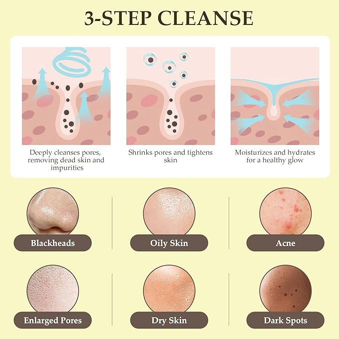Turmeric Kojic Acid Cleansing Pads,Turmeric Exfoliating Face Scrub Pads, Remove Excess Keratin, Smooth Skin, Deep Cleansing Facial Pad for All Skin Types, 55 Pcs