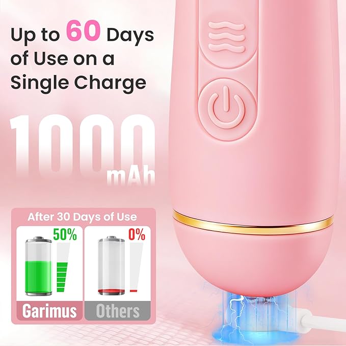Face Scrubber Facial Cleansing Brush - Portable Silicone Waterproof Rechargeable Electric Exfoliator Scrubber with Heated, 7 Colors LED Light Therapy, Makeup Remover Cleansing and Massaging (Pink)