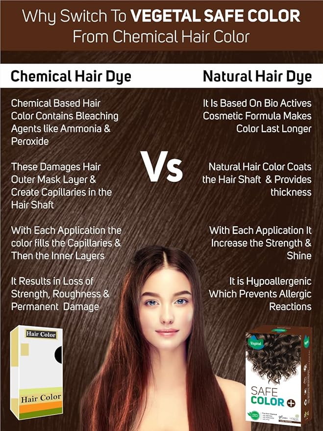 Vegetal Safe Hair Color -Dark Brown 100g. - Certified Organic Chemical and Allergy Free Bio Natural Hair Colour with No Ammonia Formula for Men and Women