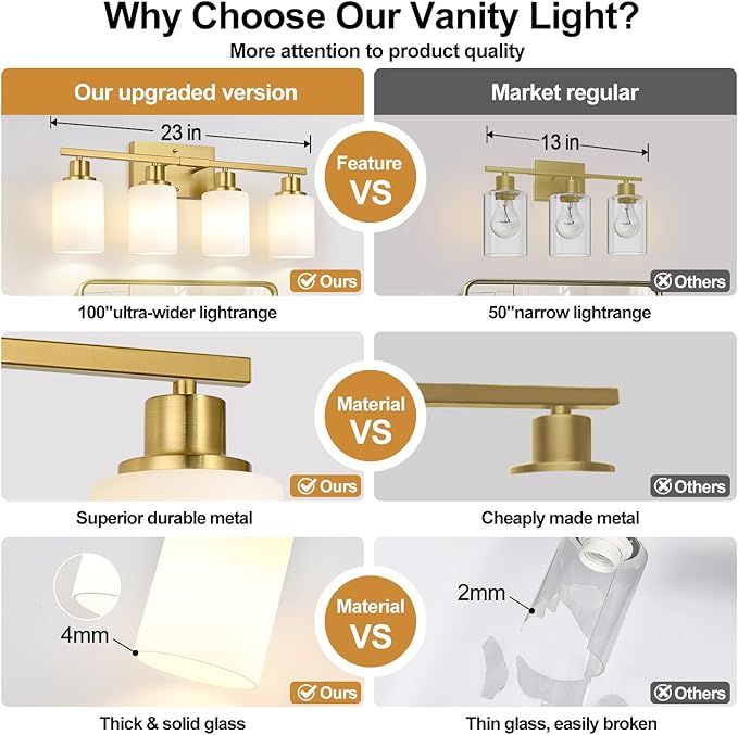 4-Light Bathroom Light Fixtures, Brushed Gold Vanity Lights with Milk Glass Shades, Modern Bathroom Wall Lamp for Mirror Living Room Bedroom Porch