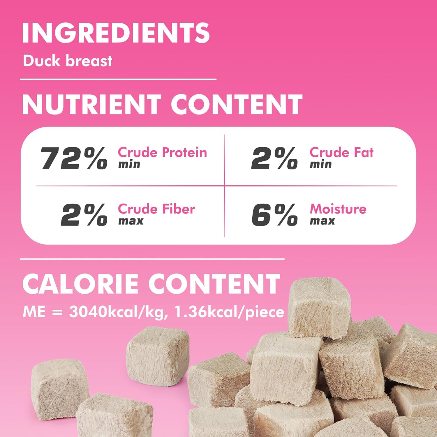 Freeze Dried Cats & Dogs Raw Treats, All Natural Single Ingredient Duck Breast, High Protein Healthy Pet Training Treats or Food Topper, 3.5 oz