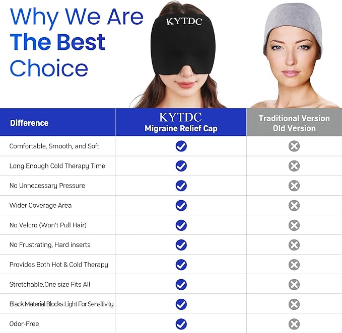Migraine Relief Cap Gel Ice Head Wrap - Hot & Cold Therapy Soothing Headache Hat Ice Pack Mask, Headache Relief Wrap for Tension, Stress, Hangover &Puffy Eyes,Black, 2PCS((Gift Eye Mask))