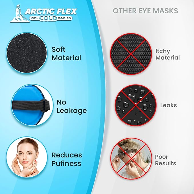 Arctic Flex Cooling Eye Mask - Gel Cold Compress for Migraine, Puffy Eyes, Sleeping, Headaches - Heated Eye Mask for Women & Men - Hot & Cold Therapy - After Surgery Ice Treatment, Reusable, Freezable