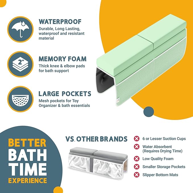 Bath Kneeler and Elbow Rest Pad Set, 2-Inch Thick, Memory Foam, Water-Resistant Mat – Baby Bath Time Essentials Cushion and Bath Kneeling Pad for Bathing Baby with Bathtub Toy Organizer (Mint Green)