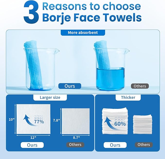 Borje Face Towels XL, Thick Disposable Face Towel 10" x 12", 200 Count (4 Packs of 50), 100% USDA Biobased Soft Facial Towelettes, Makeup Remover Dry Wipes for Women Cleansing