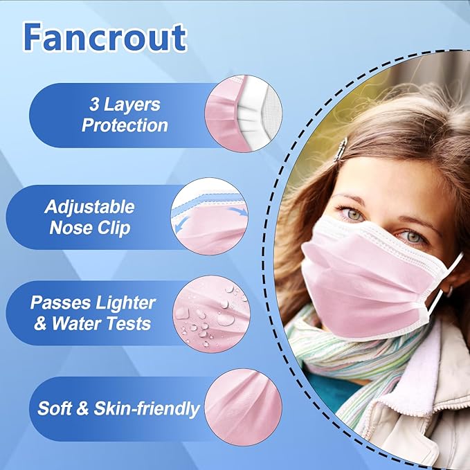 100Pcs Disposable Mask