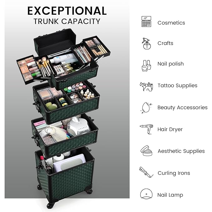 Stagiant Rolling Makeup Train Case Cosmetology Case on Wheels 4 in 1 Cosmetic Box Makeup Travel Case with Key Swivel Wheels Nail Artist Salon Barber StorageTraveling Cart Trunk Dark Green
