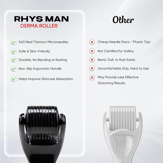 Derma Roller 0.25mm with Storage Case – Titanium Grooming Tool for Beard, Face & Scalp Hair, At-Home Skin Care Tool for Men & Women, Gift for Him