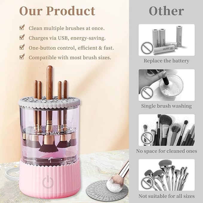Automatic Makeup Brush Cleaner, Makeup Brush Cleaner Machine, Make Up Brush Cleaner Suitable for Various Sizes of Makeup Brushes,Cleaning and Drying 2 in1 Electric Makeup Brush Cleaners.