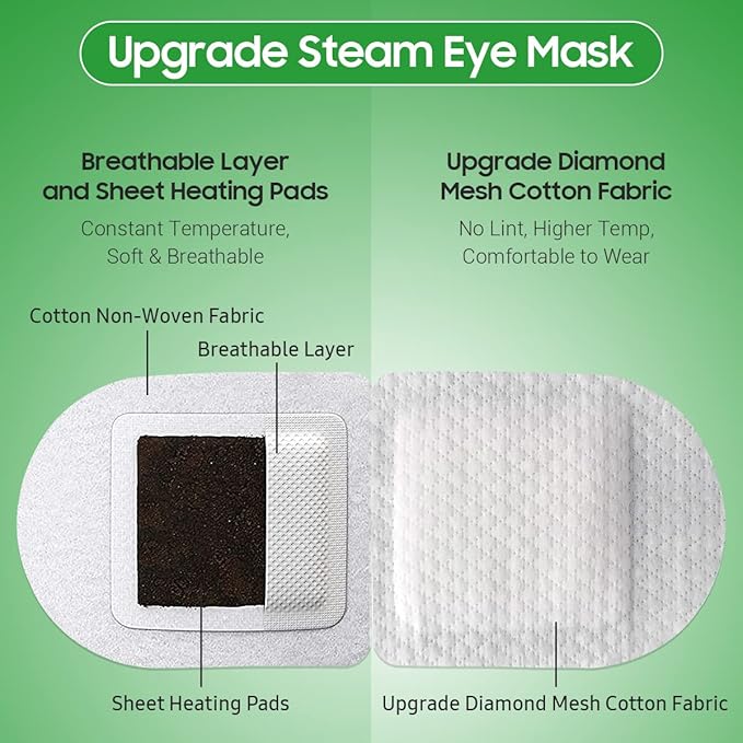20 Packs Steam Eye Mask, Heated Eye Mask Warm Compress for Eyes, Disposable Self Heating Steam Mask Sleep, Spa, Travel Essentials & Relaxation Gifts for Women, Stocking Stuffers (Lemongrass)
