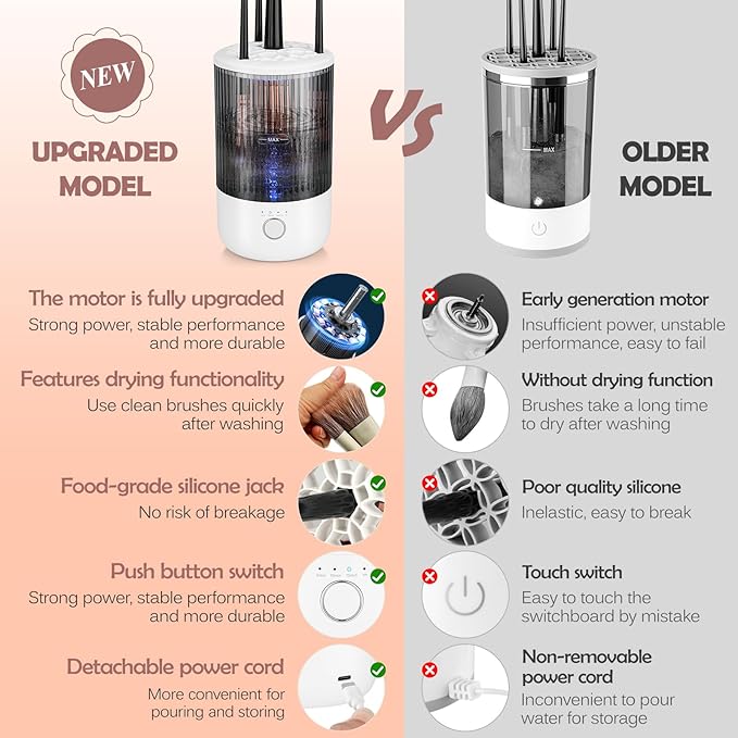 Electric Makeup Brush Cleaner Machine, 4 Timer Settings Cosmetic Brush Cleaner, Make Up Brush Cleaner Cleanser for All Size Brushes, Automatic Beauty Tool – Great Gift for Women