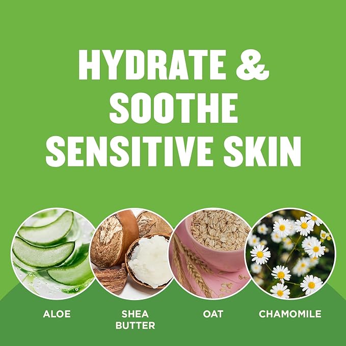 Gold Bond Healing Sensitive Daily Body & Face Lotion with Aloe Moisturizes, Heals & Soothes Dry, Sensitive Skin, Value Size, 21 oz.