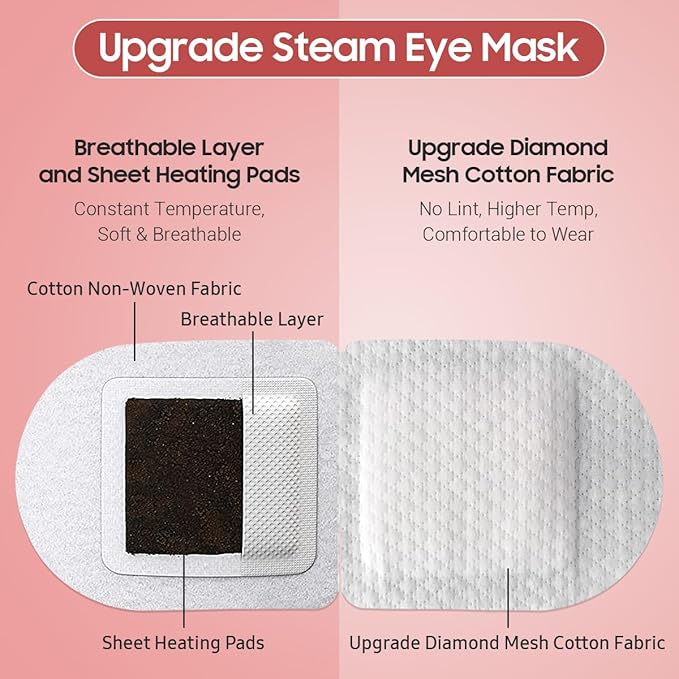 30Packs Steam Eye Mask, Heated Eye Mask Warm Compress for Eyes, Self Heating Disposable Steam Mask for Home Sleep, Spa, Travel Essentials & Relaxation Gifts, Stocking Stuffers (Rose)