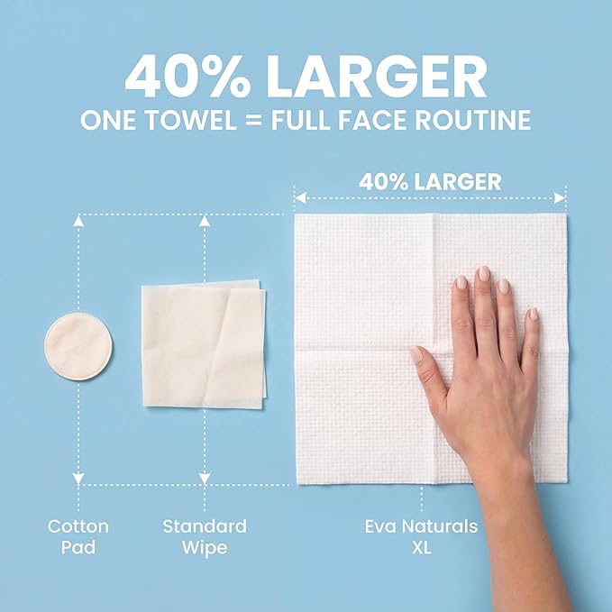 Disposable Face Towels XL 10x12-100% Viscose Eucalyptus Biodegradable Clean Facial Towels, 50 count - Ultra Soft & Lint-Free Towelettes for Acne-Prone & Sensitive Skin, Makeup Remover Dry Wipes