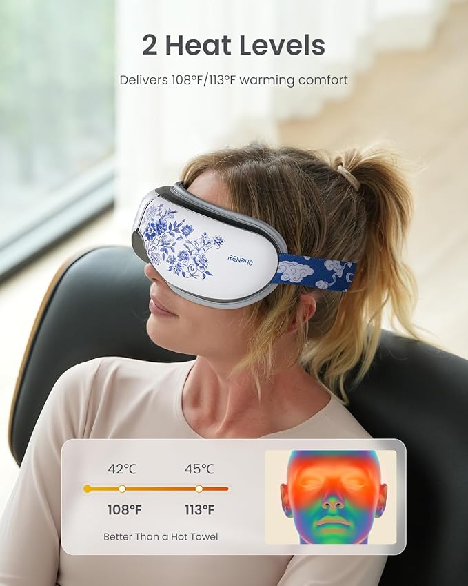 RENPHO Eye Massager with Heat, Birthday Gifts for Women Men Her, Eye Mask for Migraine,Sleep Mask for Dry Eyes Relax, Reduce Strain for Men Dad Eyeris 1