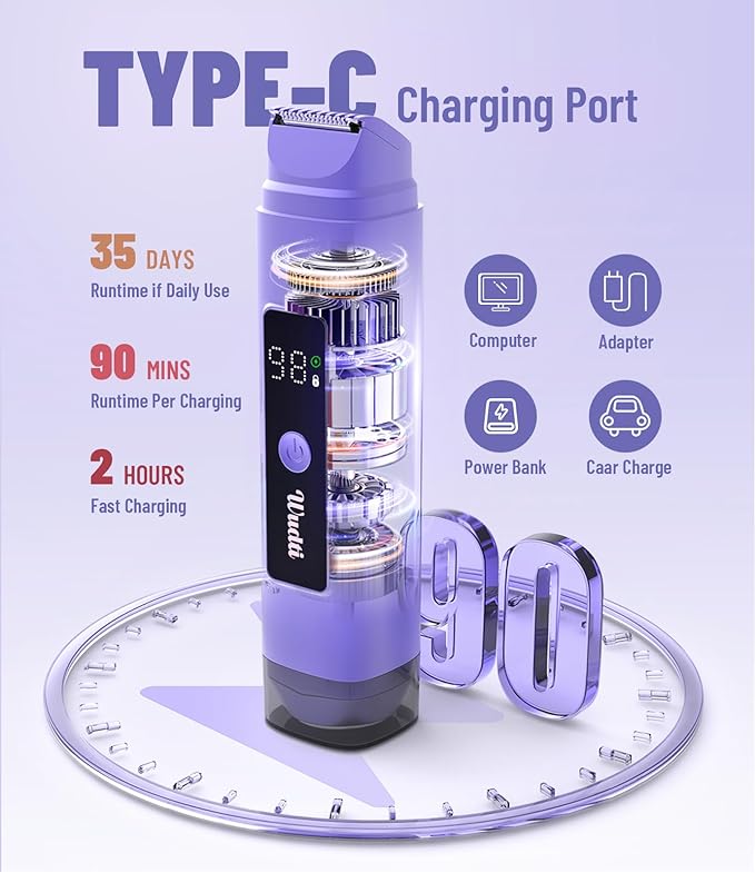 Bikini Trimmer for Women: Electric Razor & Shaver with Dual Heads for Body Pubic Hair, IPX7 Waterproof with LED Display - Rechargeable Lady Trimmer for Bikini - Lake Blue