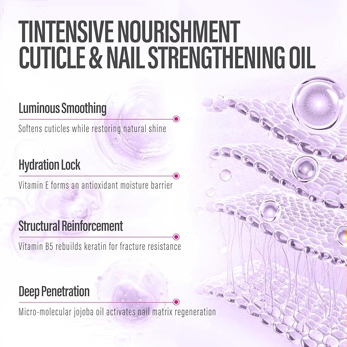 CHUCHU Nail Growth and Strengthener Oil for Cuticle - Lavender Scent Cuticle Oil Repair Moisturizing Treatment - Natural Jojoba Vitamin B & E Nail Oil for Dry Cracked Nails
